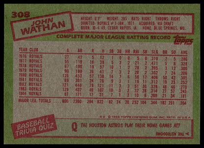 1985 Topps #308 John Wathan