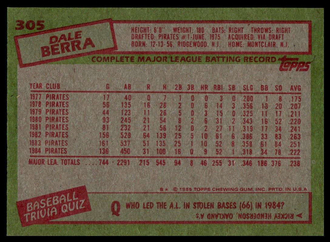 1985 Topps #305 Dale Berra