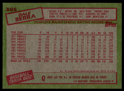 1985 Topps #305 Dale Berra