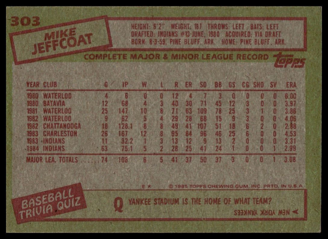1985 Topps #303 Mike Jeffcoat
