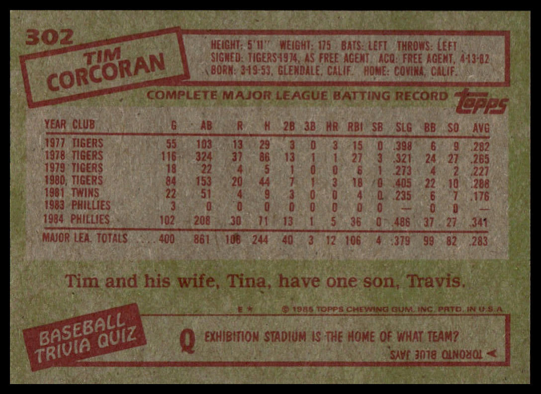1985 Topps #302 Tim Corcoran
