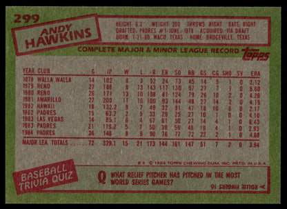 1985 Topps #299 Andy Hawkins