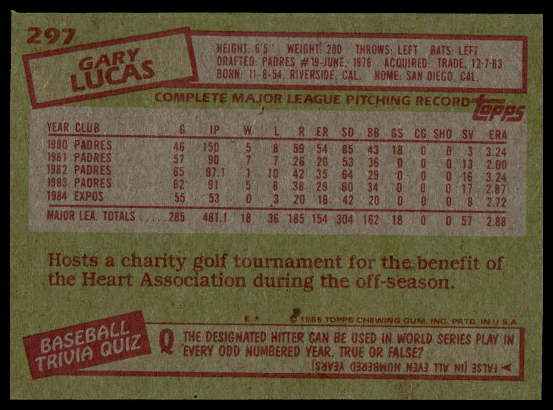 1985 Topps #297 Gary Lucas