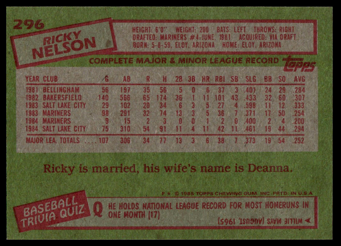 1985 Topps #296 Ricky Nelson