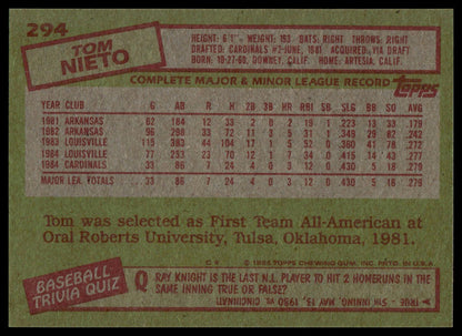 1985 Topps #294 Tom Nieto