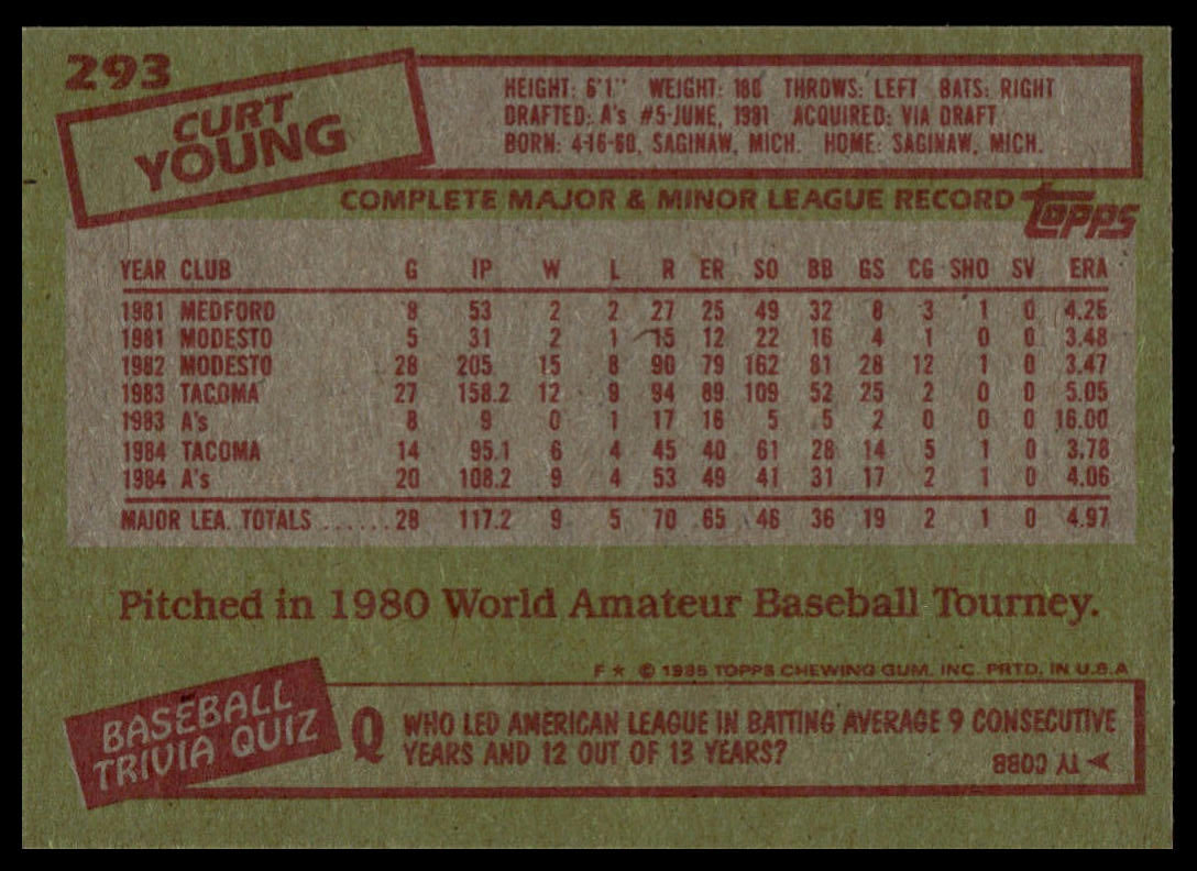 1985 Topps #293 Curt Young