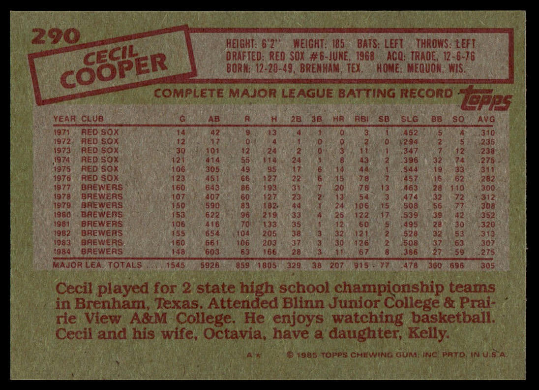 1985 Topps #290 Cecil Cooper