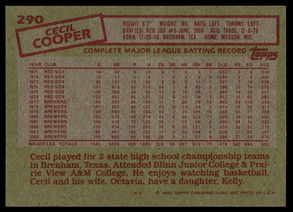 1985 Topps #290 Cecil Cooper