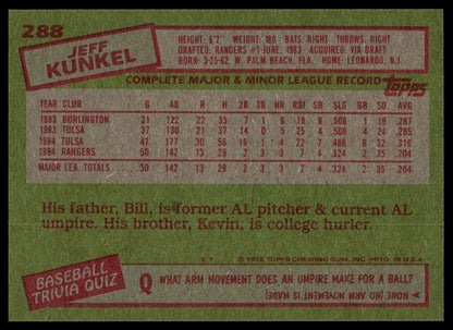 1985 Topps #288 Jeff Kunkel
