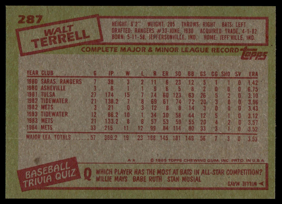 1985 Topps #287 Walt Terrell
