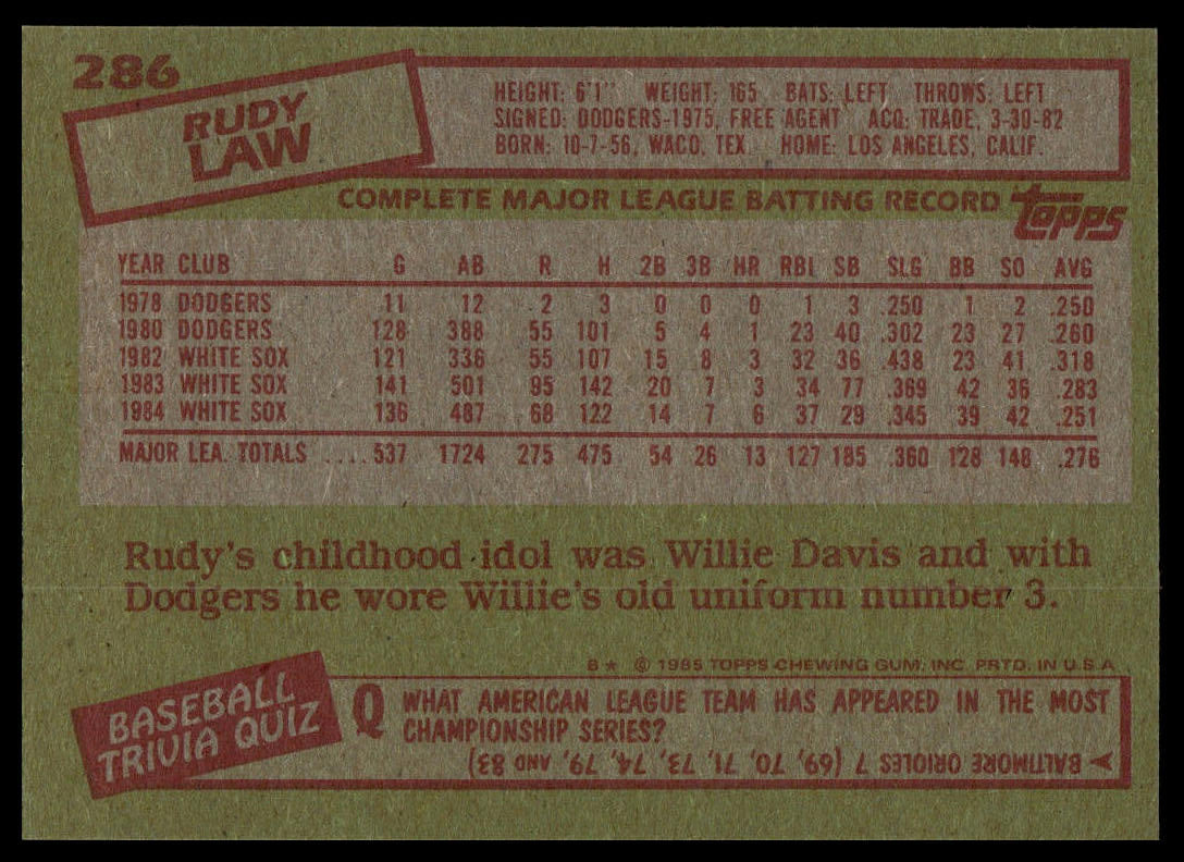 1985 Topps #286 Rudy Law