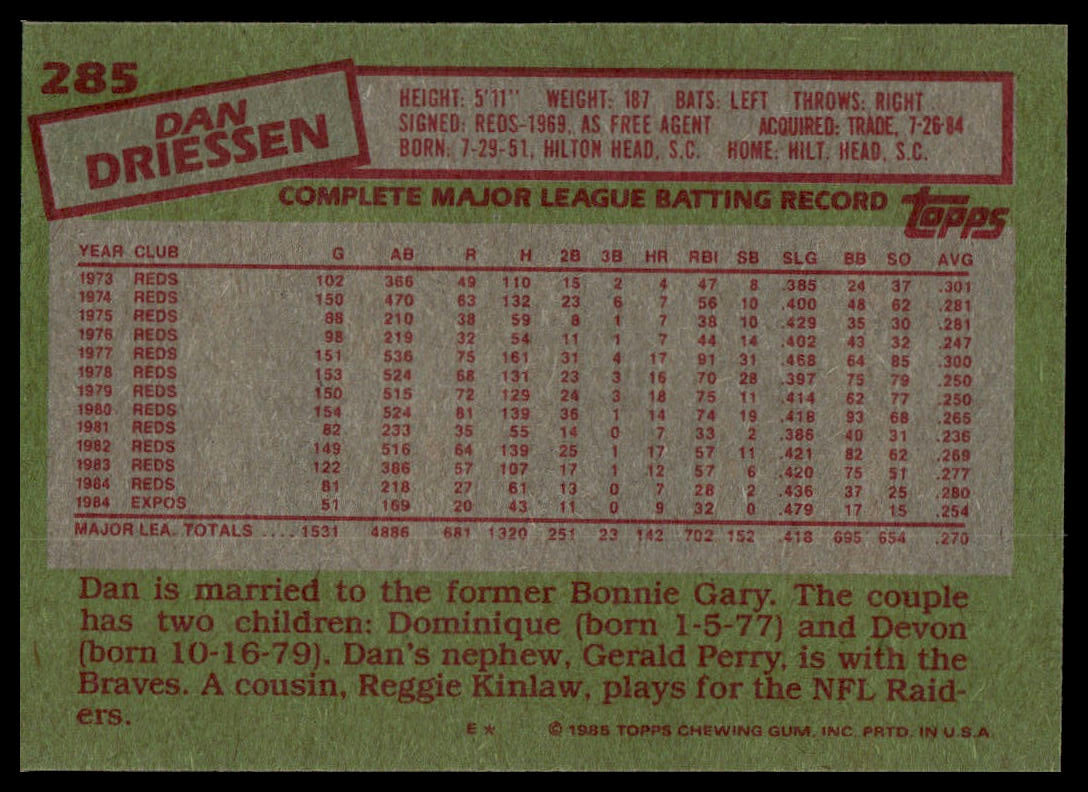 1985 Topps #285 Dan Driessen