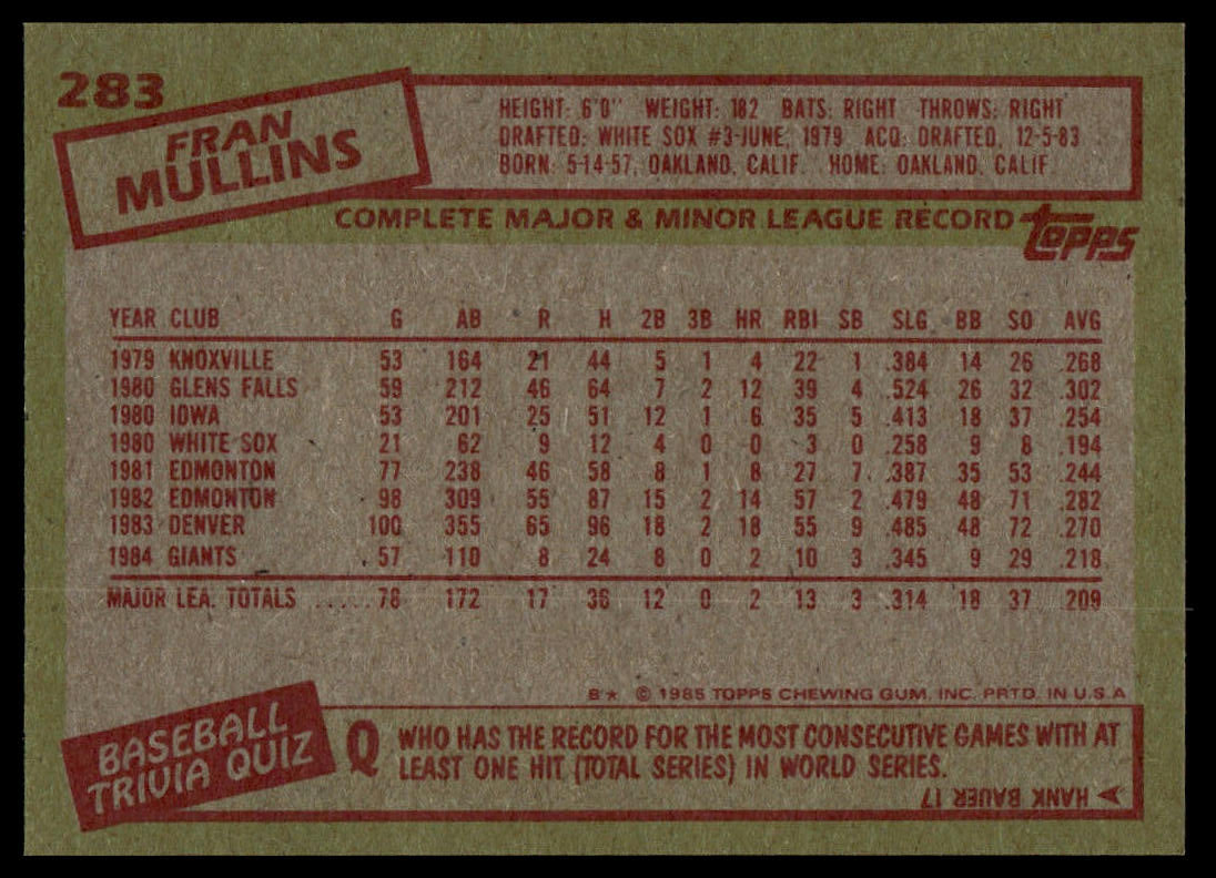 1985 Topps #283 Fran Mullins