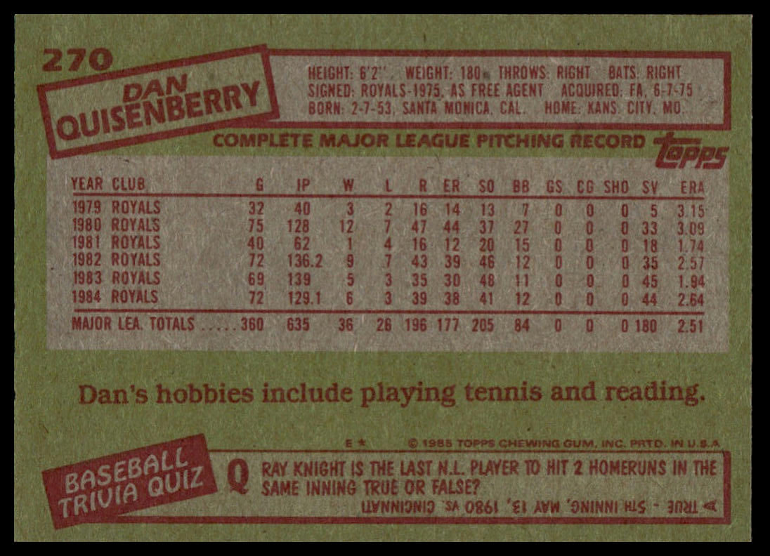 1985 Topps #270 Dan Quisenberry