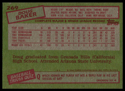 1985 Topps #269 Doug Baker