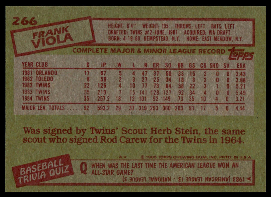 1985 Topps #266 Frank Viola