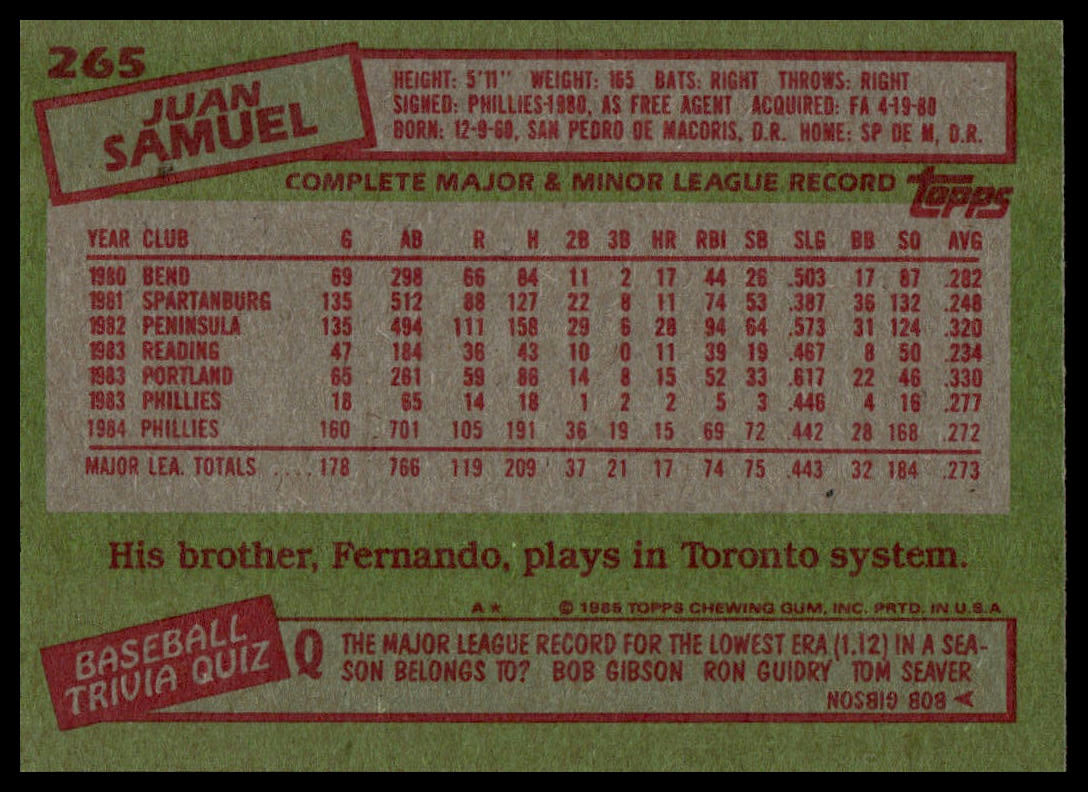 1985 Topps #265 Juan Samuel