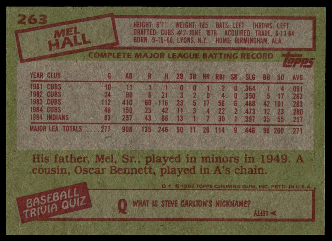 1985 Topps #263 Mel Hall