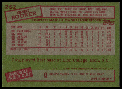 1985 Topps #262 Greg Booker