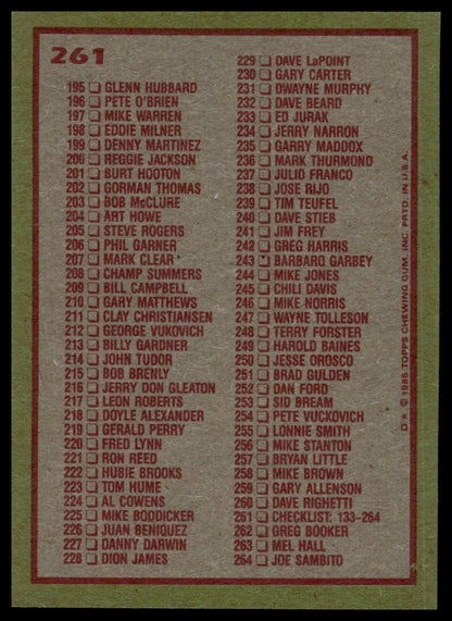 1985 Topps #261 Checklist: 133-264