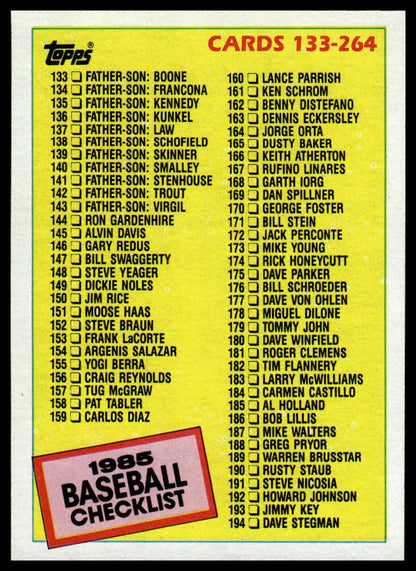 1985 Topps #261 Checklist: 133-264