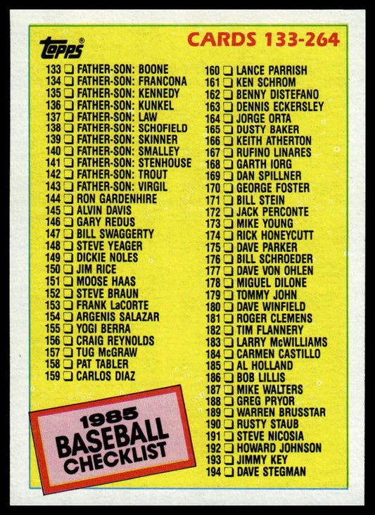 1985 Topps #261 Checklist: 133-264
