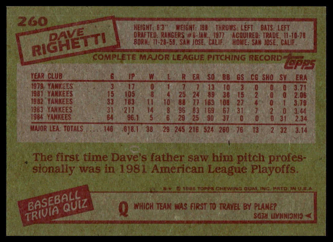 The back of a vintage 1985 baseball trading card featuring player information for Dave Righetti, with a green background, red borders, and printed text and statistics.