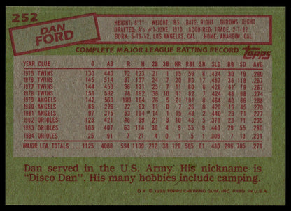 1985 Topps #252 Dan Ford