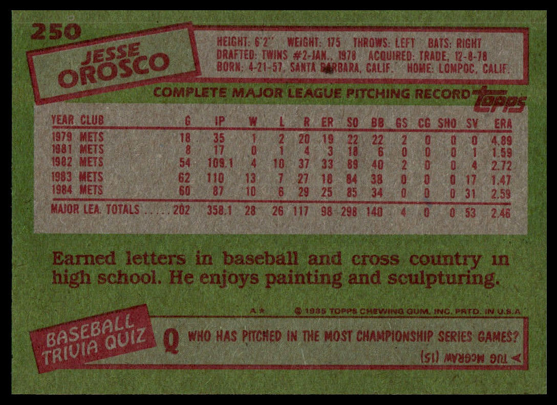 A vintage Jesse Orosco baseball trading card back, featuring a green background with red and white text and data boxes.