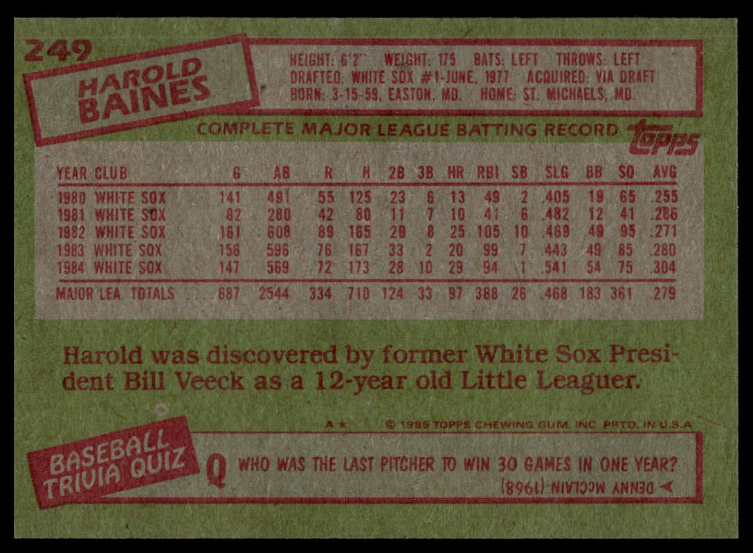 1985 Topps #249 Harold Baines