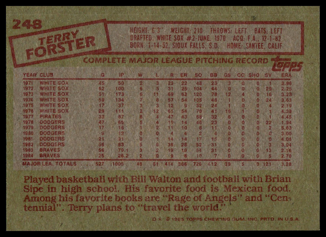 The back of a vintage 1985 Topps baseball card, number 248, featuring Terry Forster. The card has a tan background with red and black text and data tables.