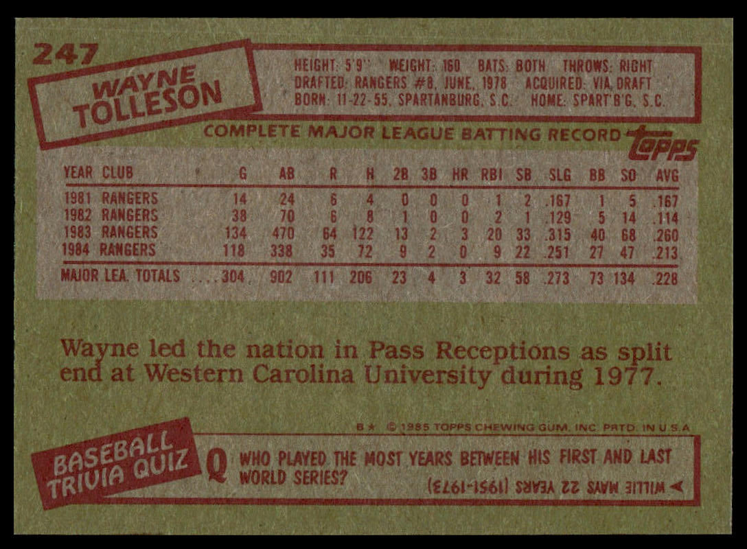 A vintage baseball trading card back featuring Wayne Tollerment, printed on olive green cardstock with red and off-white text blocks and a visible Topps logo at the bottom right.