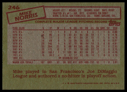 The back of a vintage Mike Norris baseball trading card, showing his statistics and biographical details printed in red and black on a textured olive-green background.