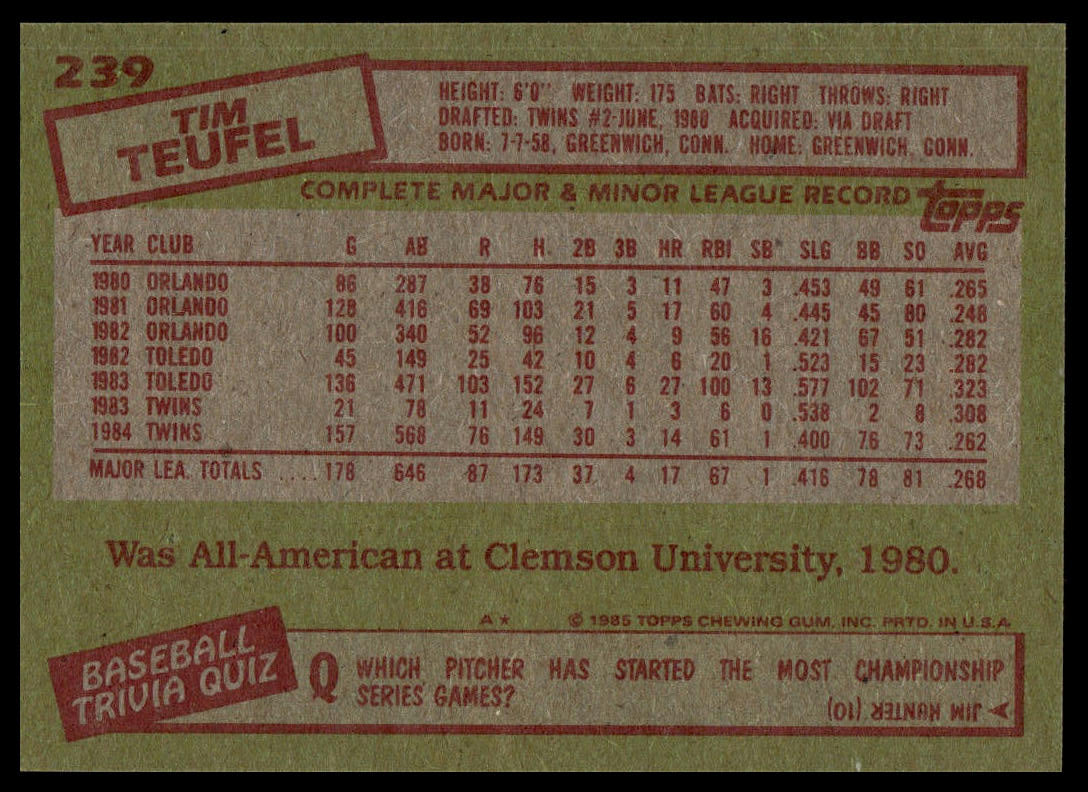 1985 Topps #239 Tim Teufel