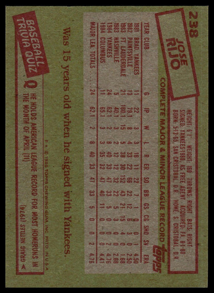 1985 Topps #238 Jose Rijo