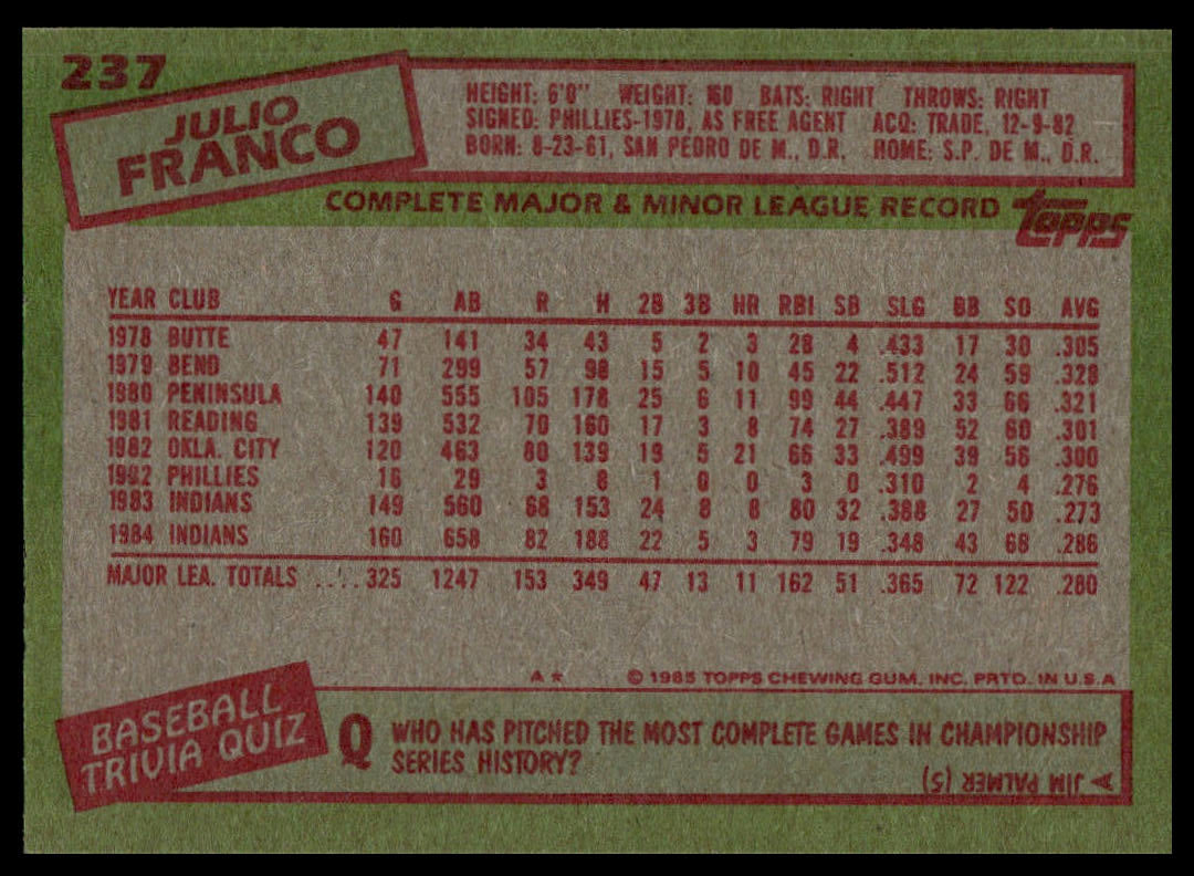 1985 Topps #237 Julio Franco