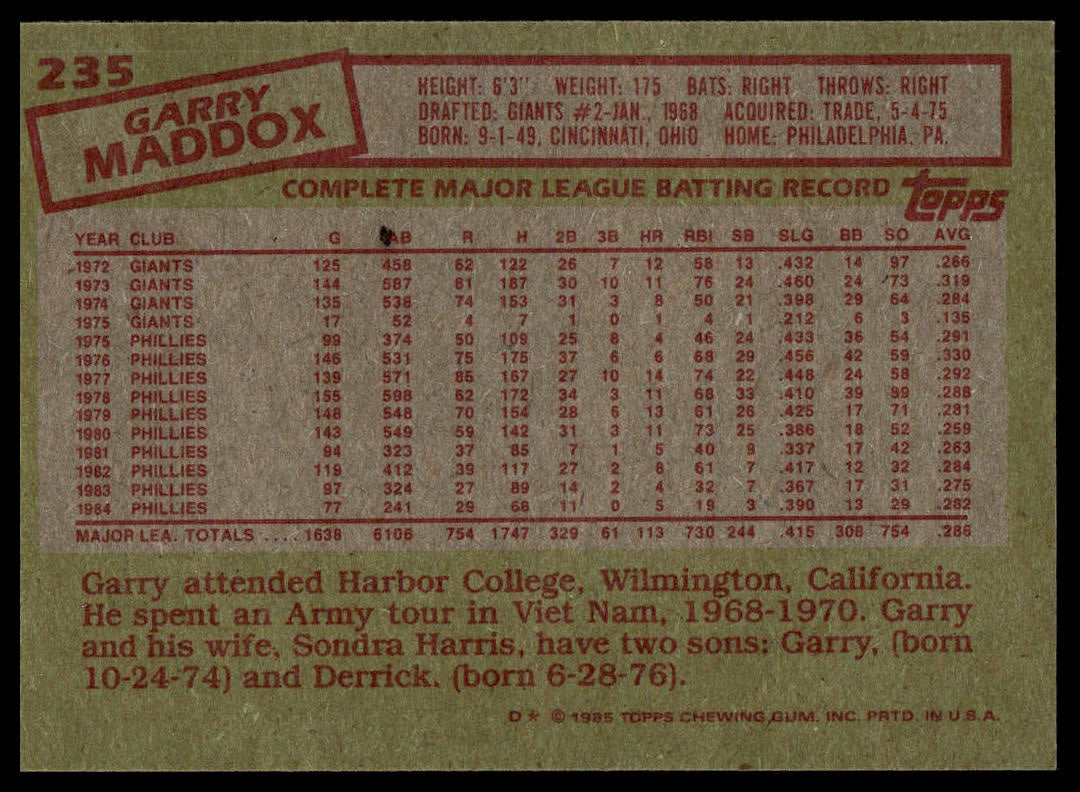 1985 Topps #235 Garry Maddox