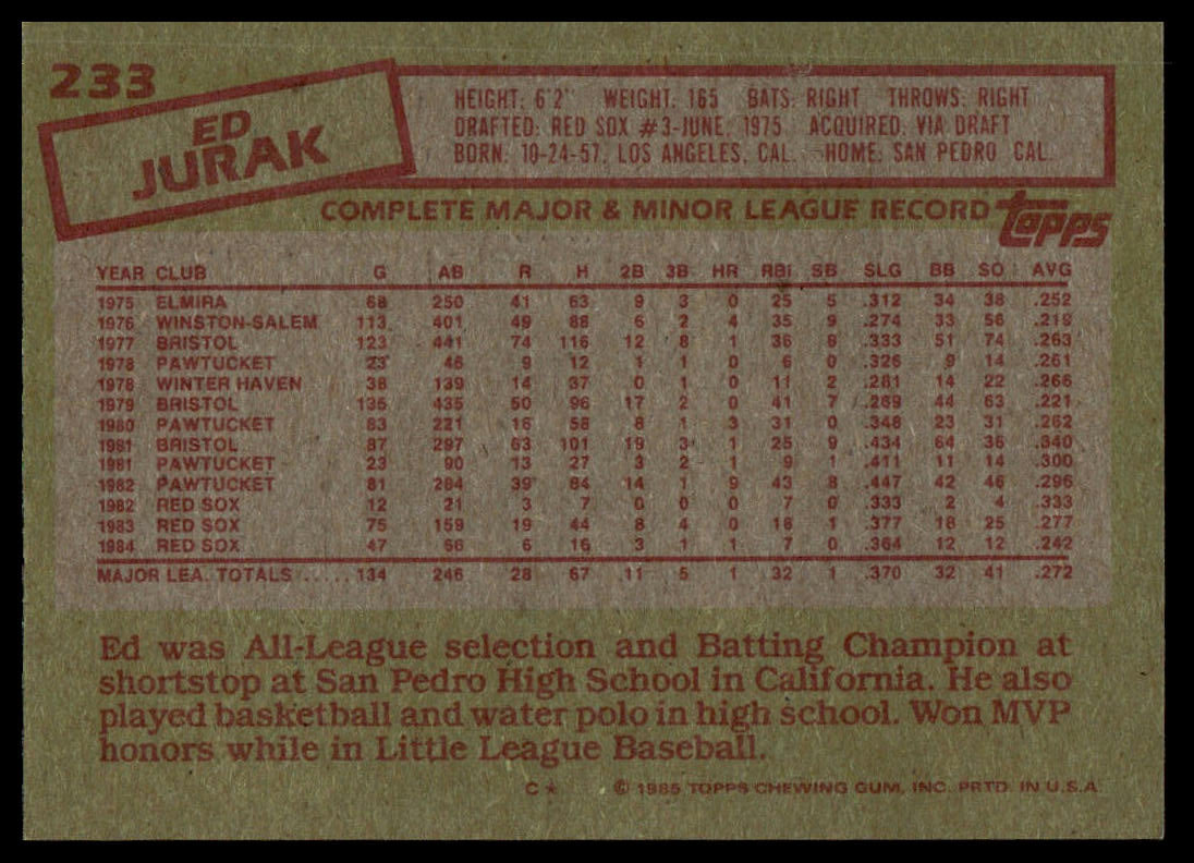 1985 Topps #233 Ed Jurak