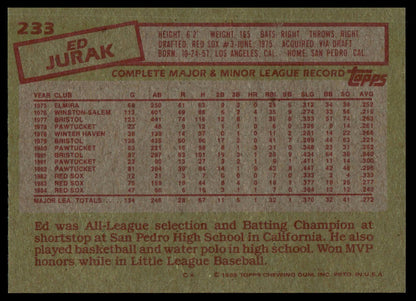 1985 Topps #233 Ed Jurak