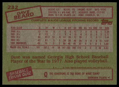 1985 Topps #232 Dave Beard