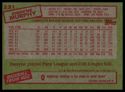 1985 Topps #231 Dwayne Murphy