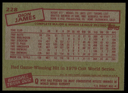 1985 Topps #228 Dion James