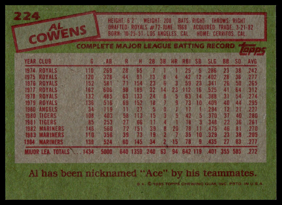 1985 Topps #224 Al Cowens