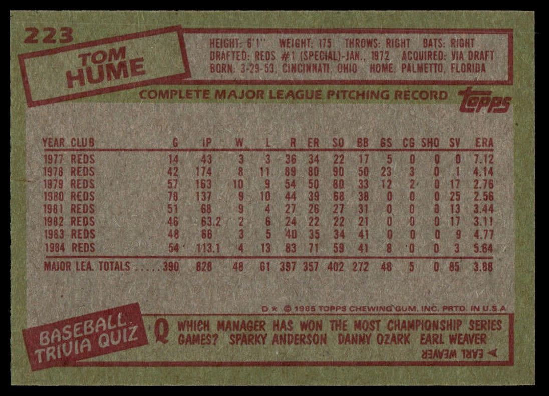 1985 Topps #223 Tom Hume