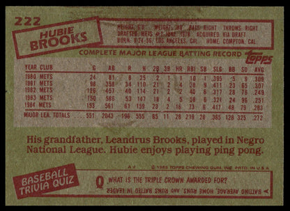1985 Topps #222 Hubie Brooks