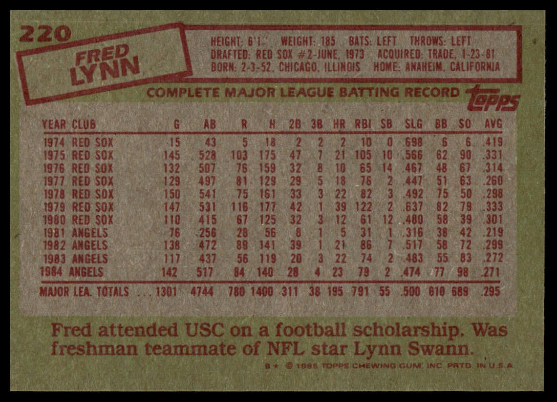 1985 Topps #220 Fred Lynn
