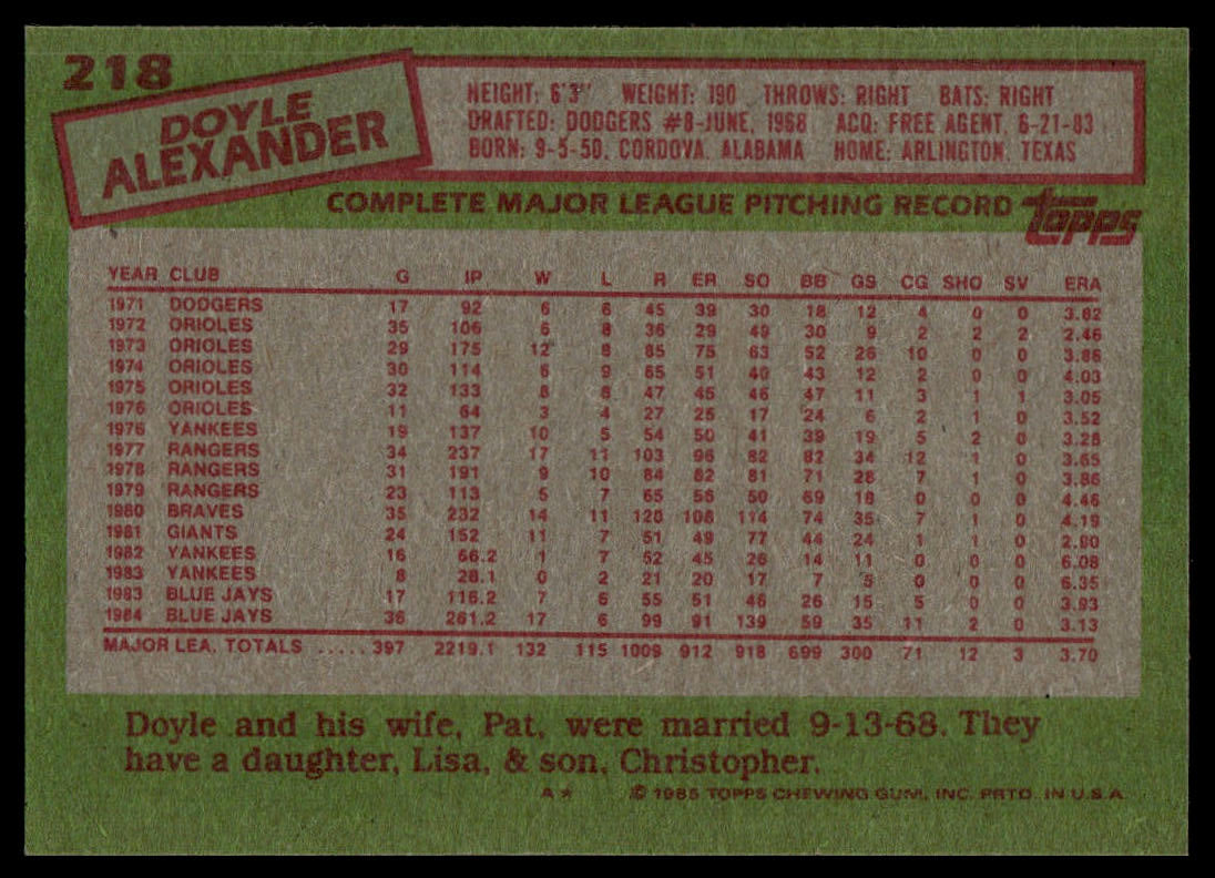 1985 Topps #218 Doyle Alexander