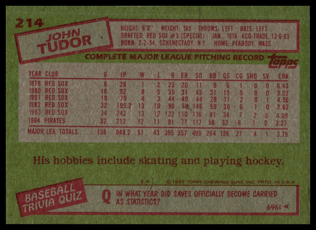 1985 Topps #214 John Tudor