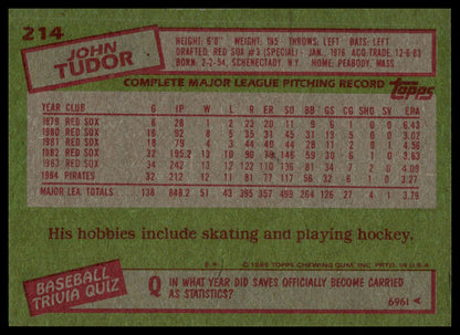 1985 Topps #214 John Tudor