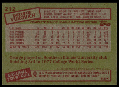 1985 Topps #212 George Vukovich